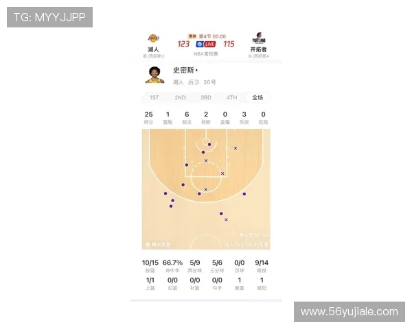 搜狐体育NBA赛场最新动态解析 搜狐体育NBA赛场最新动态解析